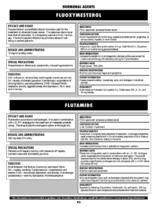 Drug Reference Page