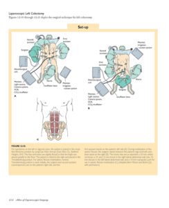 Interior Page